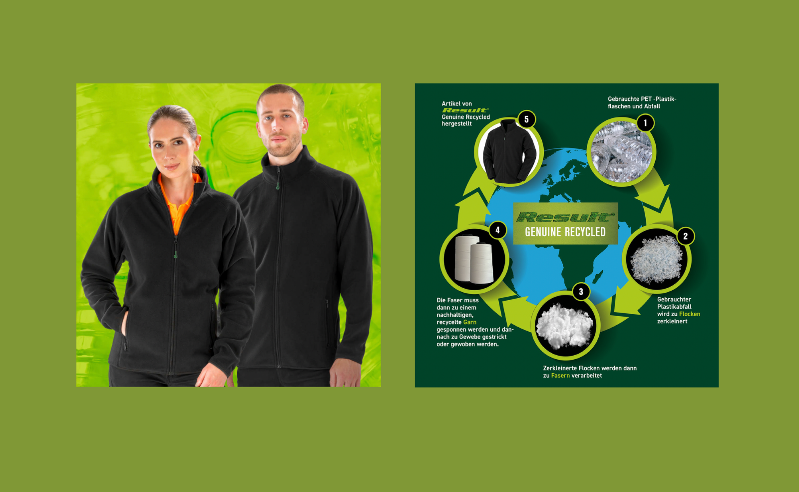 Falk&Ross presents the Result Genuine Recycled collection